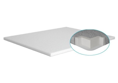 Air Standart 3+1 Matro-Roll
